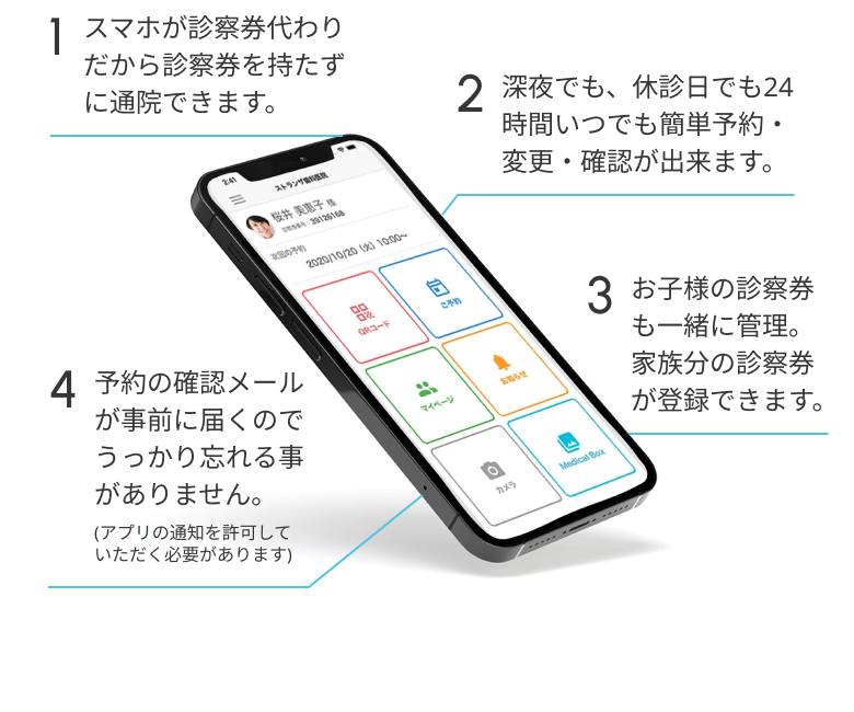 スマホが診察券代わりだから診察券を持たずに通院できます